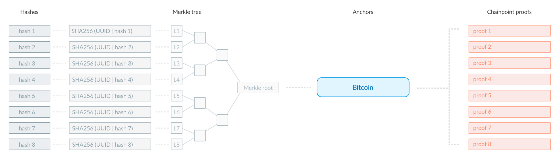 /images/diagram.png
